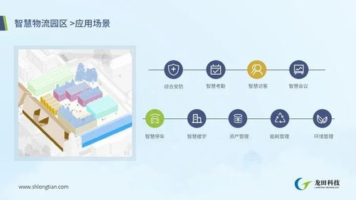 智慧物流，聯(lián)接未來——龍?zhí)锟萍剂料?020華為全聯(lián)接大會線上展廳